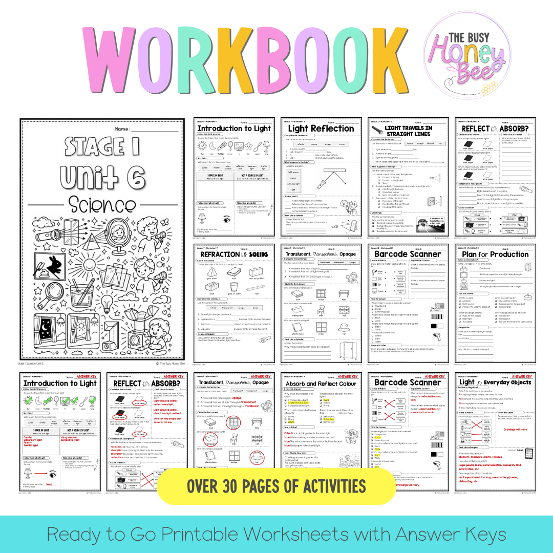 Stage 1 Year B NSW Science Sample Unit 6 Teaching Pack - Teaching Bundle