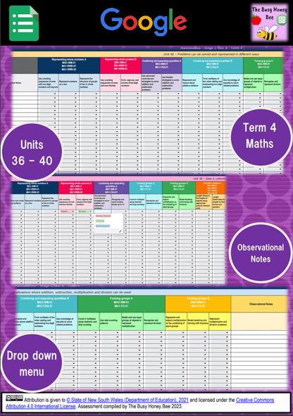 Stage 1 Year B NSW Term 4 Maths Assessment Overview Google Sheet - Assessment