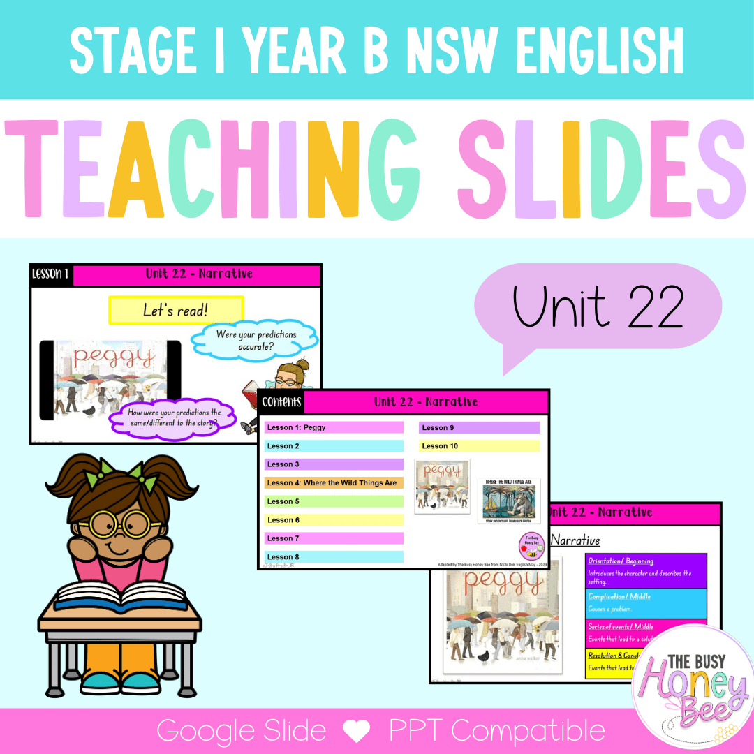 Stage 1 Year B Term 1 English Teaching Slides Mega Bundle - Teaching Slides