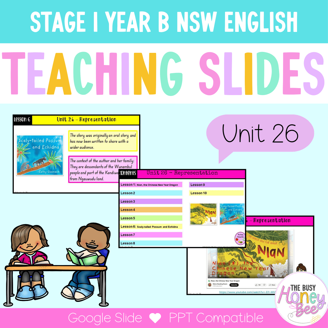 Stage 1 Year B Term 2 English Teaching Slides Mega Bundle - Teaching Slides