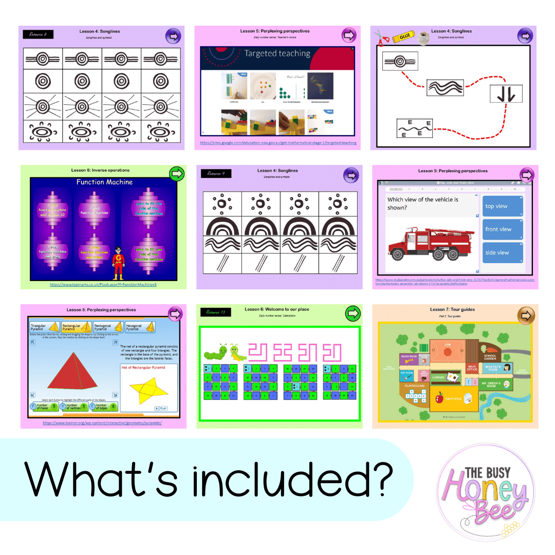 Stage 1 Year B Term 2 Maths Teaching Slides Mega Bundle 2022 - Teaching Slides