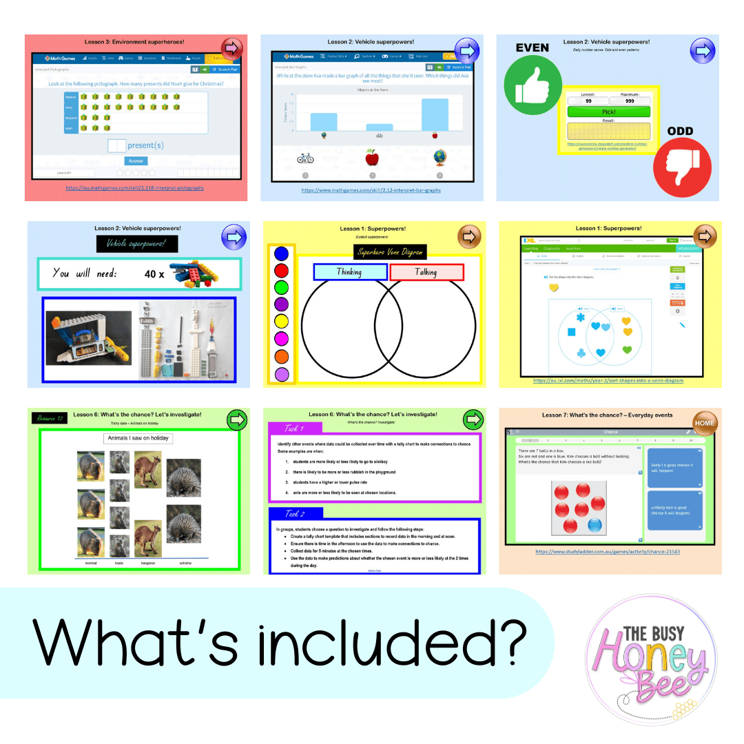 Stage 1 Year B Term 2 Maths Teaching Slides Mega Bundle 2022 - Teaching Slides