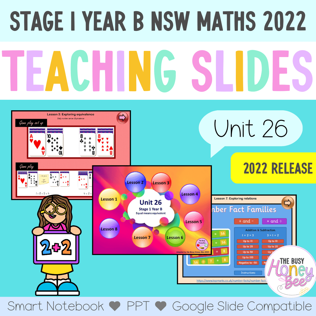 Stage 1 Year B Term 2 Maths Teaching Slides Mega Bundle 2022 - Teaching Slides