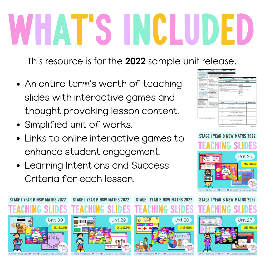 Stage 1 Year B Term 2 Maths Teaching Slides Mega Bundle 2022 - Teaching Slides