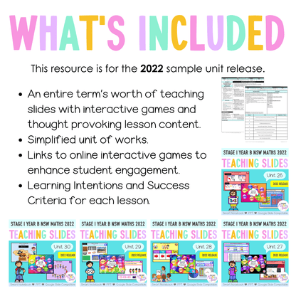 Stage 1 Year B Term 2 Maths Teaching Slides Mega Bundle 2022 - Teaching Slides