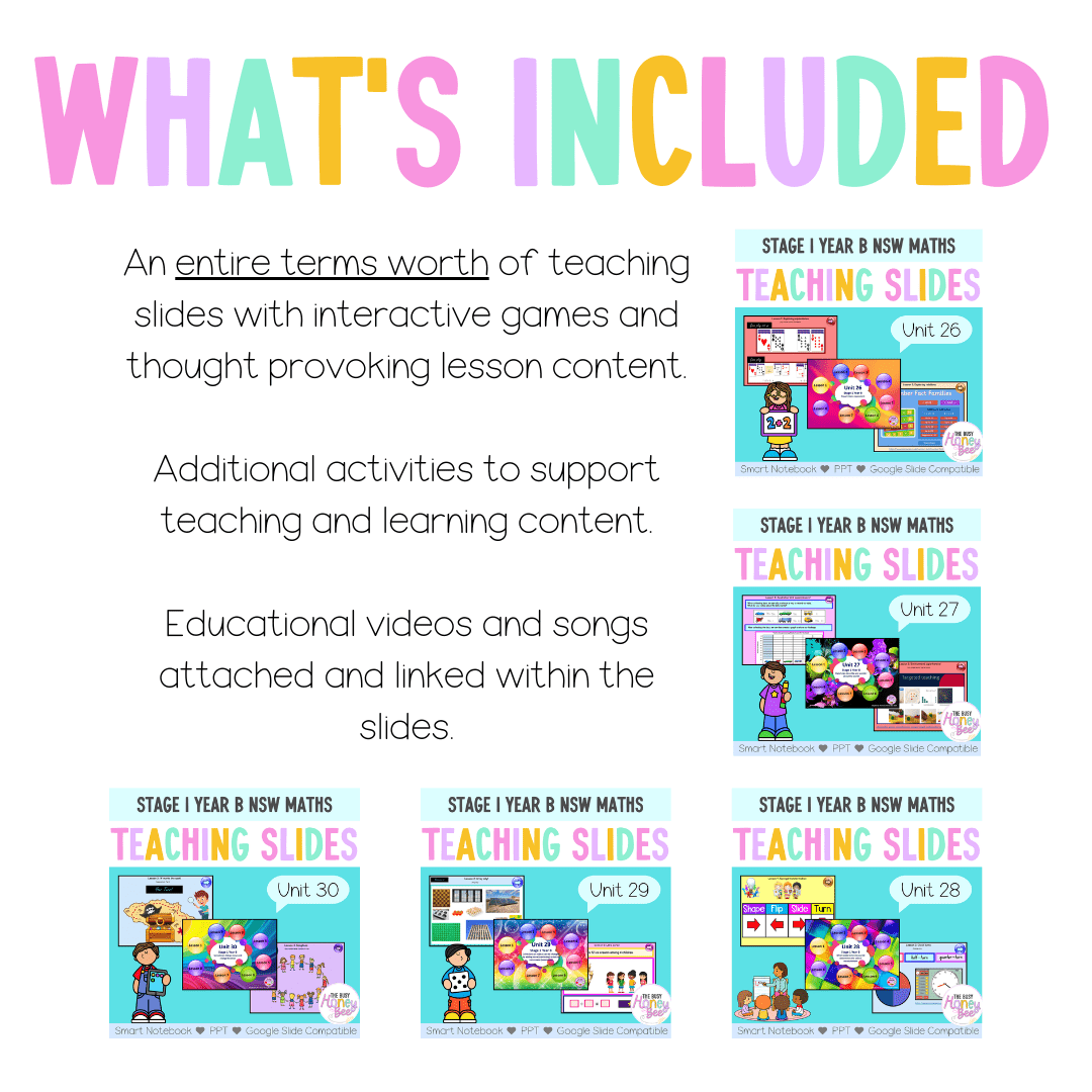 Stage 1 Year B Term 2 Maths Teaching Slides Mega Bundle - Teaching Slides
