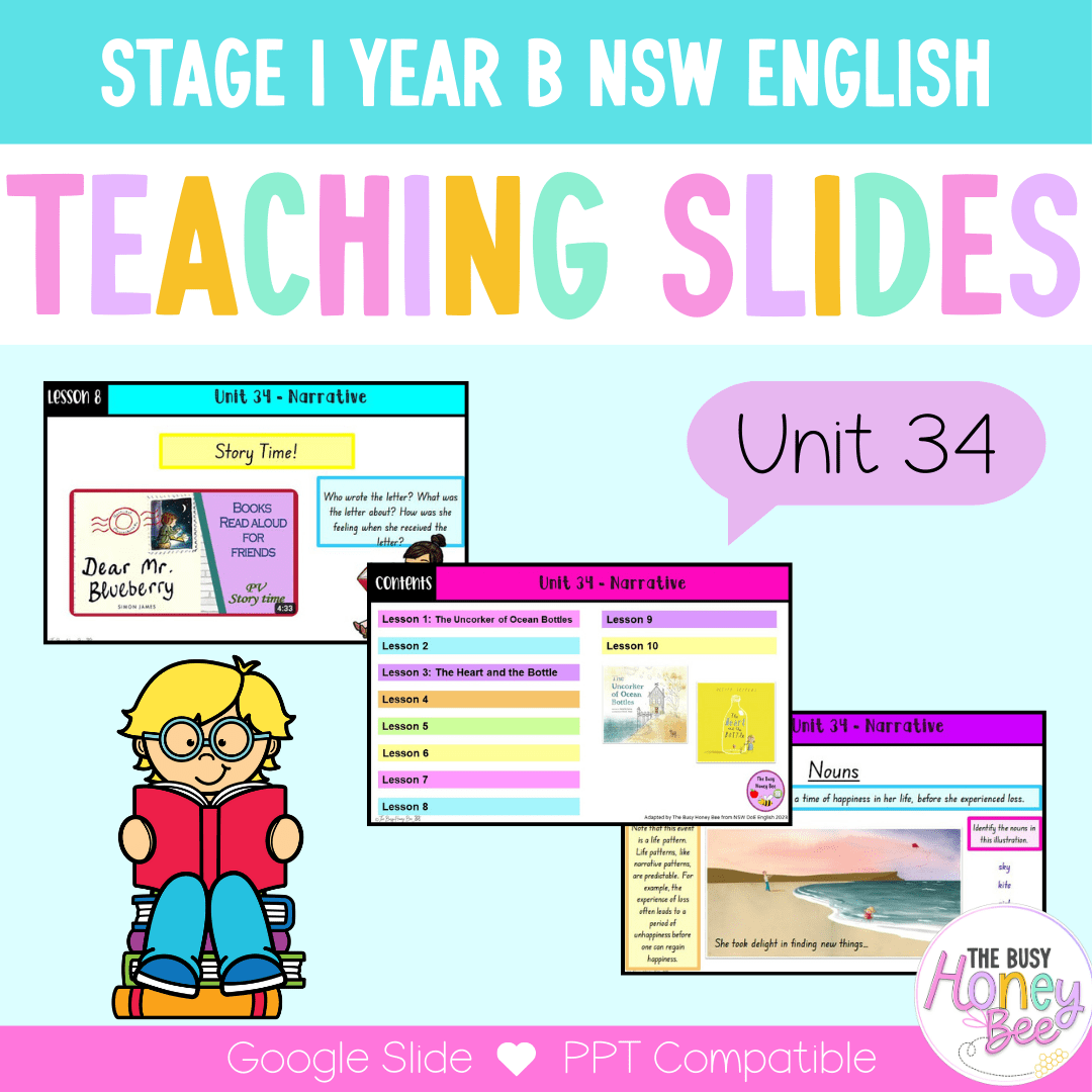 Stage 1 Year B Term 3 English Teaching Slides Mega Bundle - Teaching Slides