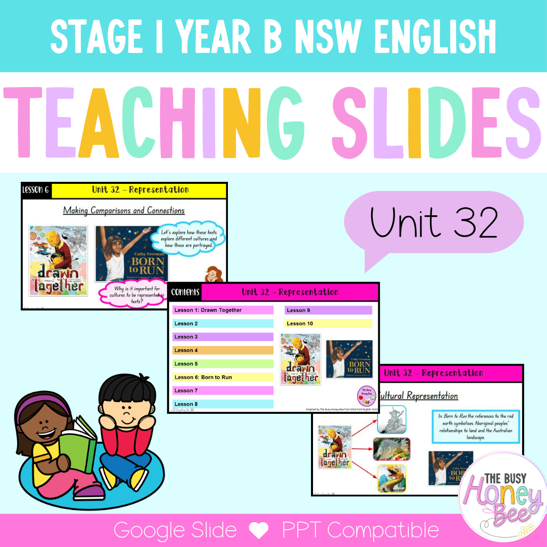 Stage 1 Year B Term 3 English Teaching Slides Mega Bundle - Teaching Slides