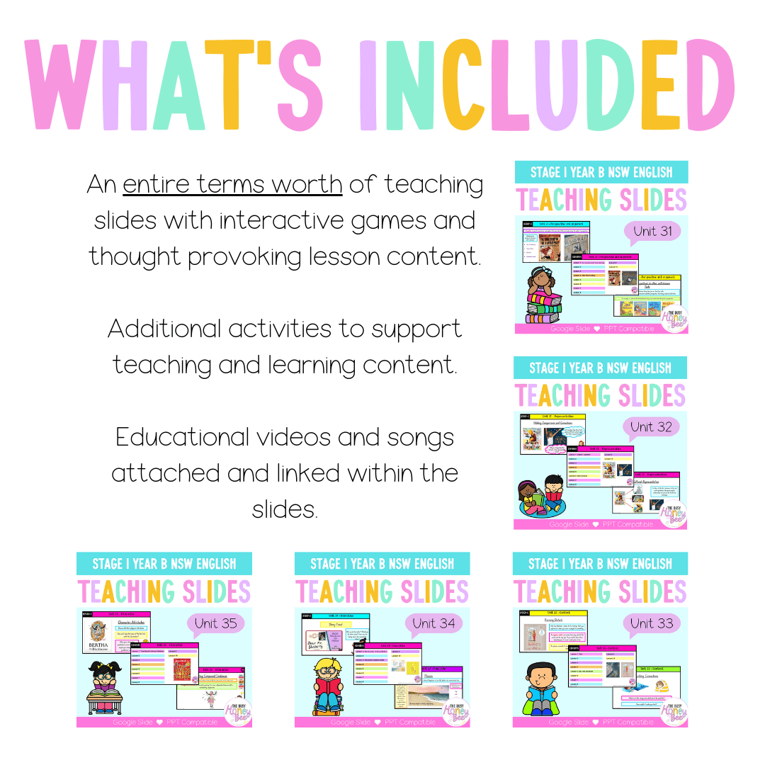 Stage 1 Year B Term 3 English Teaching Slides Mega Bundle - Teaching Slides