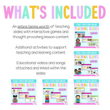 Stage 1 Year B Term 3 English Teaching Slides Mega Bundle - Teaching Slides