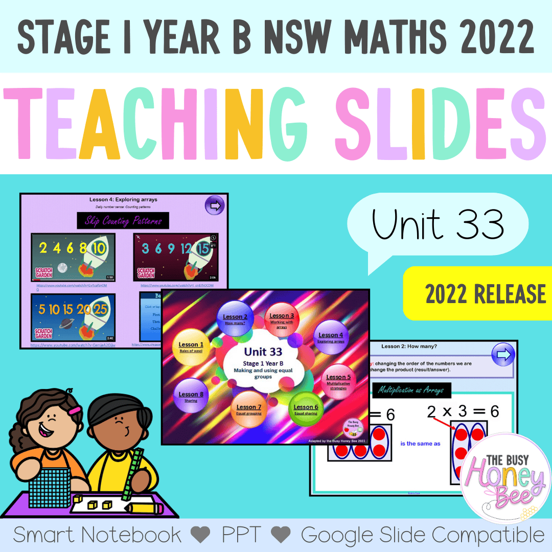 Stage 1 Year B Term 3 Maths Teaching Slides Mega Bundle 2022 - Teaching Slides