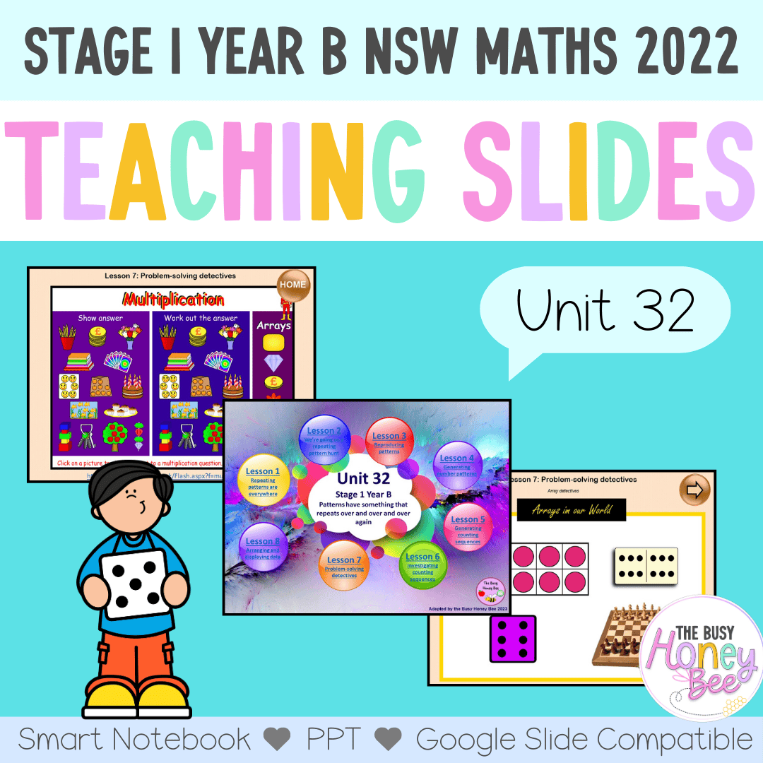 Stage 1 Year B Term 3 Maths Teaching Slides Mega Bundle 2022 - Teaching Slides