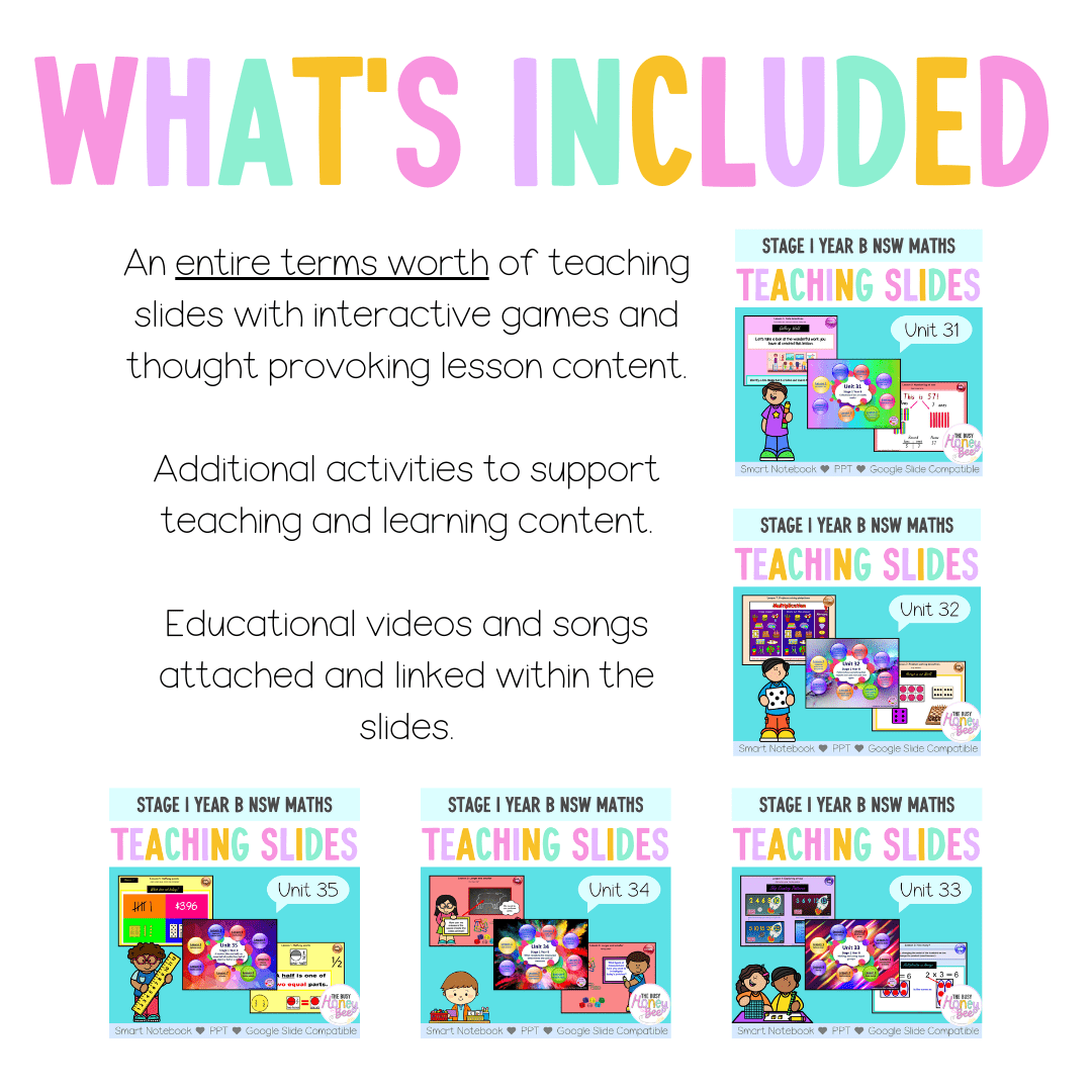 Stage 1 Year B Term 3 Maths Teaching Slides Mega Bundle - Teaching Slides