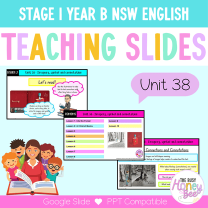 Stage 1 Year B Term 4 English Teaching Slides Mega Bundle - Teaching Slides