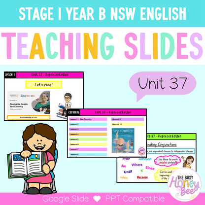 Stage 1 Year B Term 4 English Teaching Slides Mega Bundle - Teaching Slides