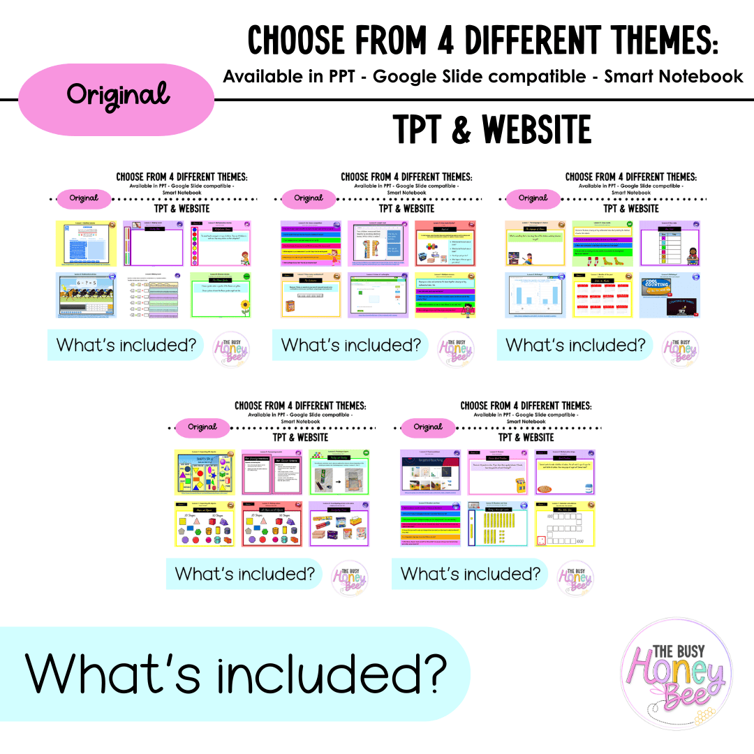 Stage 1 Year B Term 4 Maths Teaching Slides Mega Bundle 2022 - Teaching Slides