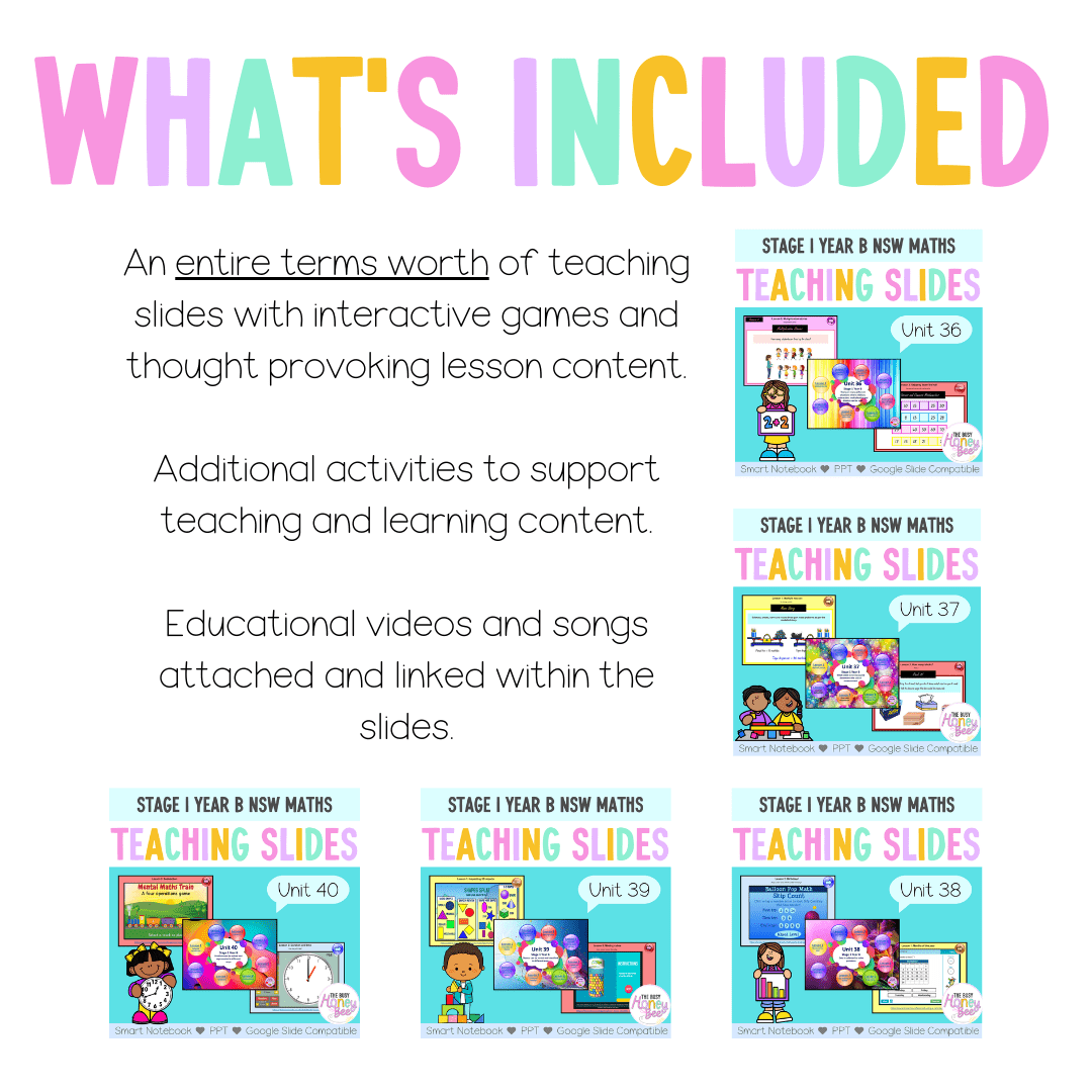 Stage 1 Year B Term 4 Maths Teaching Slides Mega Bundle - Teaching Slides