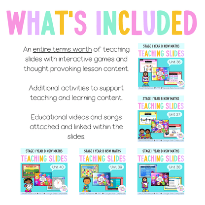 Stage 1 Year B Term 4 Maths Teaching Slides Mega Bundle - Teaching Slides