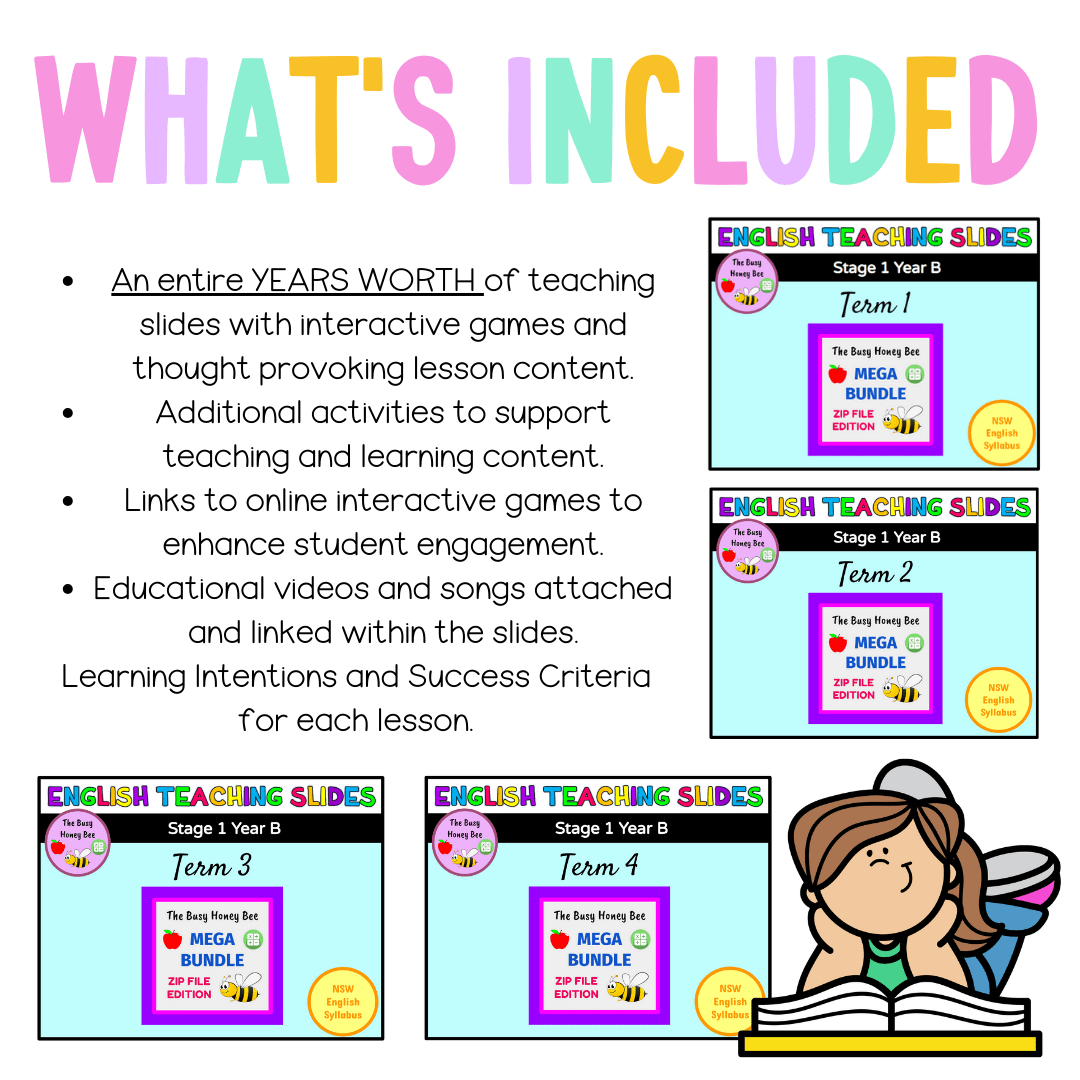 Stage 1 Year B Ultimate English Teaching Slides Mega Bundle - Teaching Slides