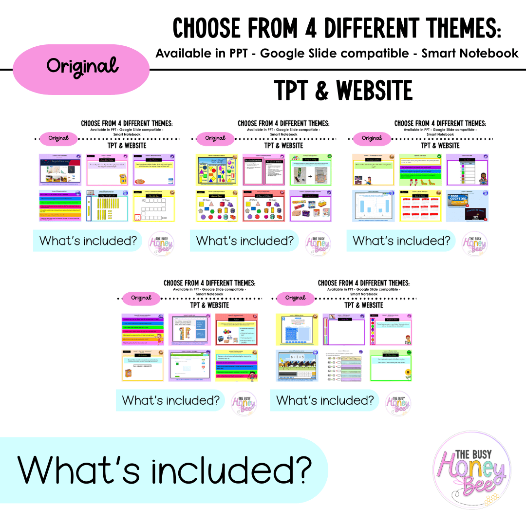 Stage 1 Year B Ultimate Maths Teaching Slides Mega Bundle 2022 - Teaching Slides