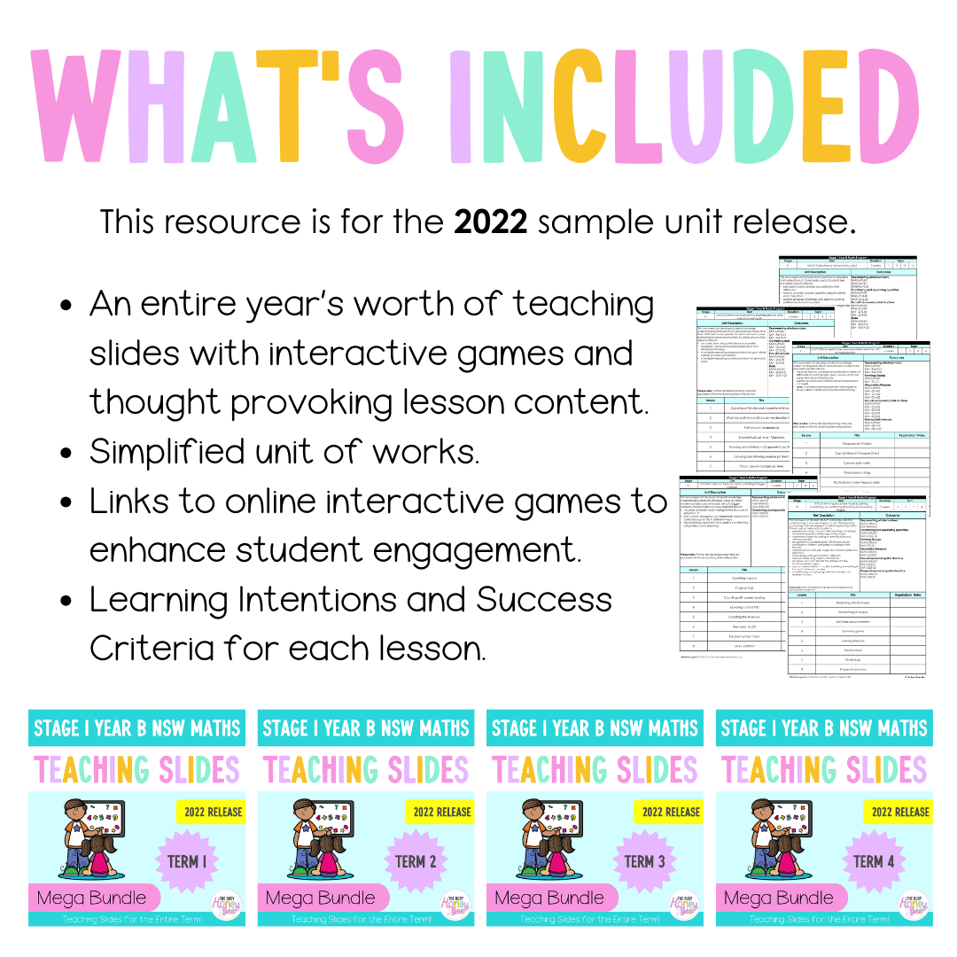 Stage 1 Year B Ultimate Maths Teaching Slides Mega Bundle 2022 - Teaching Slides