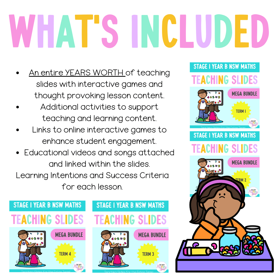 Stage 1 Year B Ultimate Maths Teaching Slides Mega Bundle - Teaching Slides