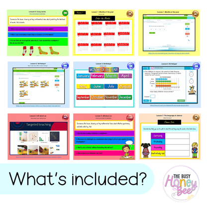 Stage 1 Year B Ultimate Maths Teaching Slides Mega Bundle - Teaching Slides