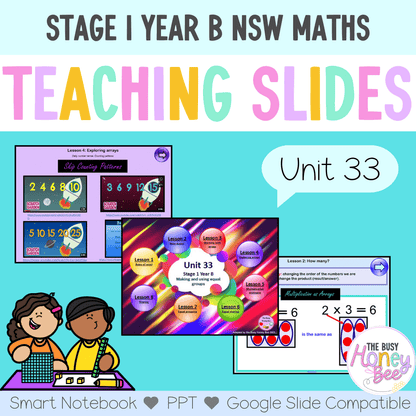 Stage 1 Year B Ultimate Maths Teaching Slides Mega Bundle - Teaching Slides