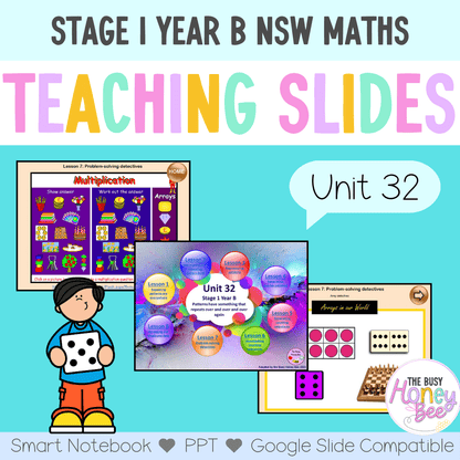 Stage 1 Year B Ultimate Maths Teaching Slides Mega Bundle - Teaching Slides
