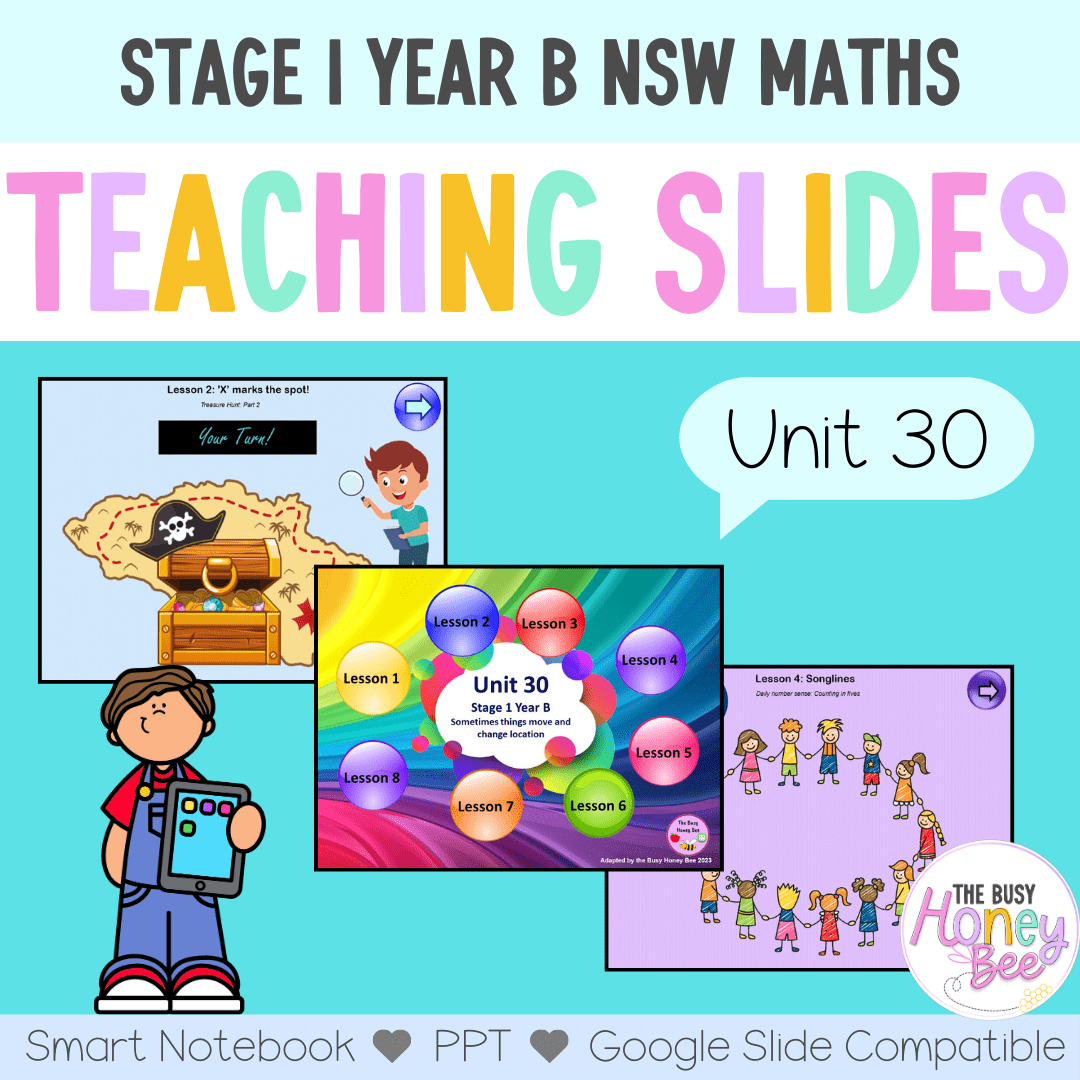 Stage 1 Year B Ultimate Maths Teaching Slides Mega Bundle - Teaching Slides