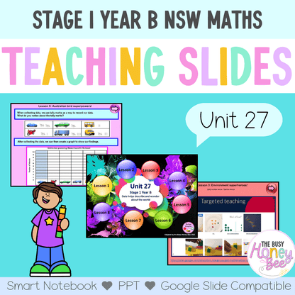 Stage 1 Year B Ultimate Maths Teaching Slides Mega Bundle - Teaching Slides