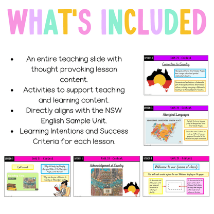 Stage 1 Year B Unit 21 NSW Context English Teaching Slides - Teaching Slides