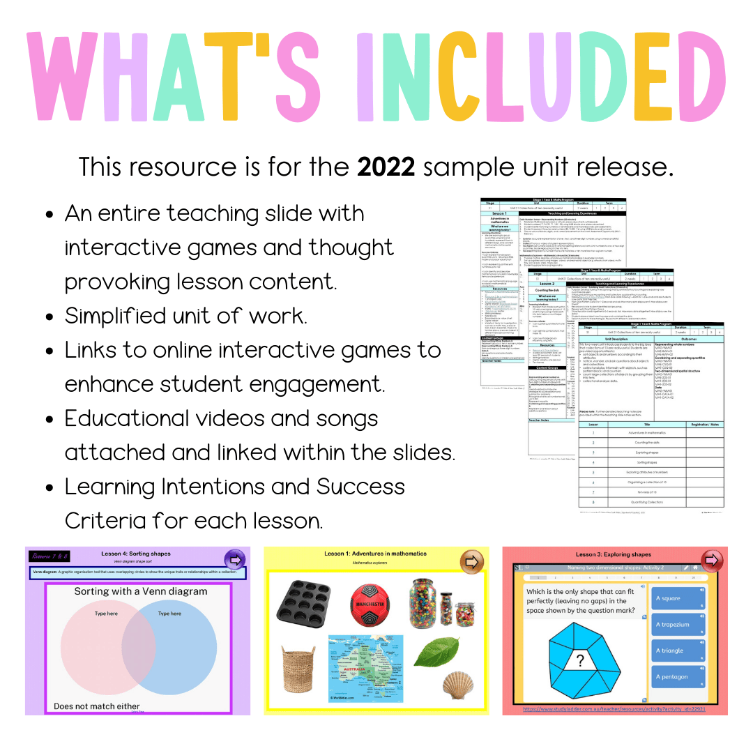 Stage 1 Year B Unit 21 NSW Maths Teaching Slides 2022 - Teaching Slides