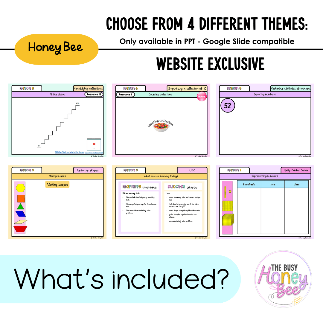 Stage 1 Year B Unit 21 NSW Maths Teaching Slides 2022 - Teaching Slides