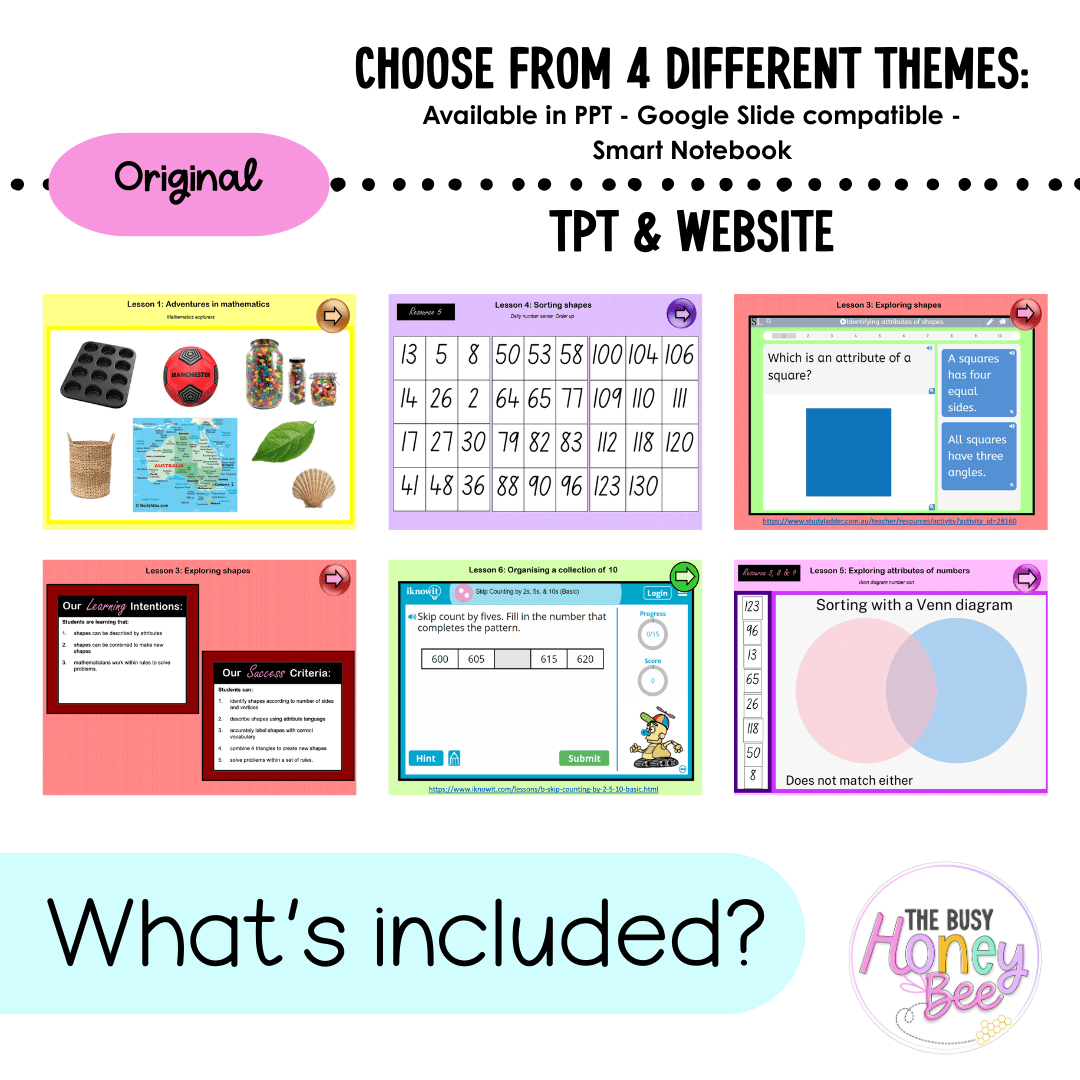 Stage 1 Year B Unit 21 NSW Maths Teaching Slides 2022 - Teaching Slides