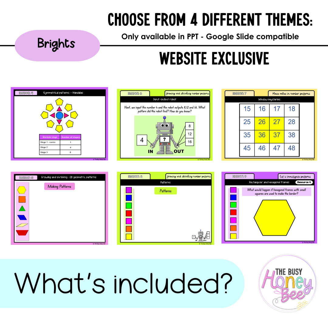 Stage 1 Year B Unit 22 NSW Maths Teaching Slides 2022 - Teaching Slides
