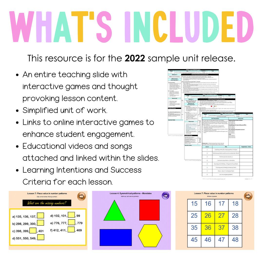 Stage 1 Year B Unit 22 NSW Maths Teaching Slides 2022 - Teaching Slides