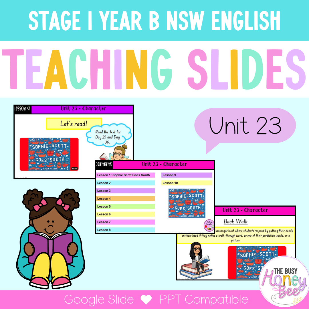 Stage 1 Year B Unit 23 NSW Character English Teaching Slides - Teaching Slides