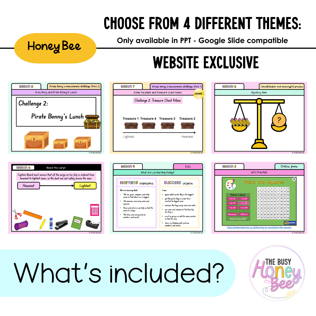 Stage 1 Year B Unit 23 NSW Maths Teaching Slides 2022 - Teaching Slides