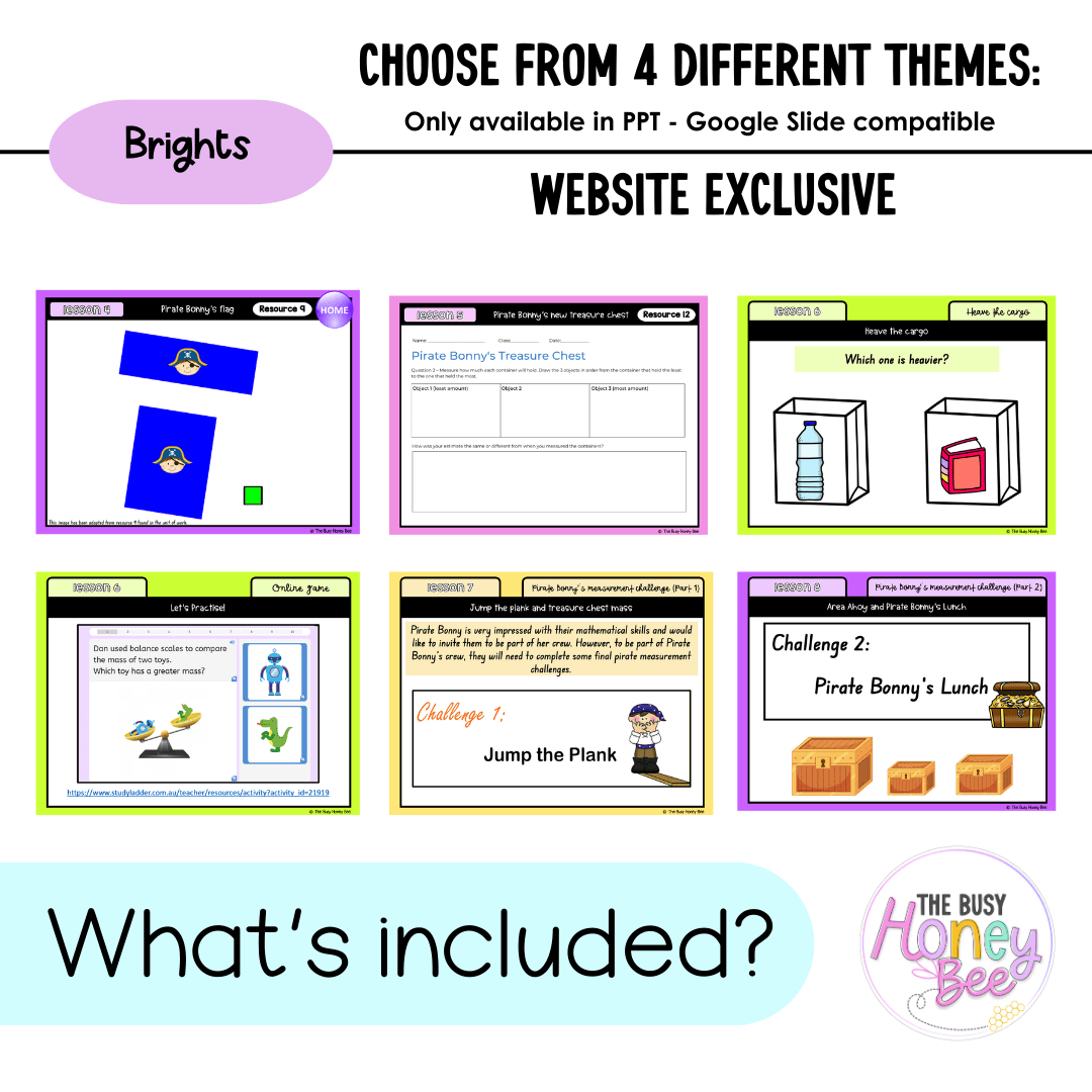 Stage 1 Year B Unit 23 NSW Maths Teaching Slides 2022 - Teaching Slides