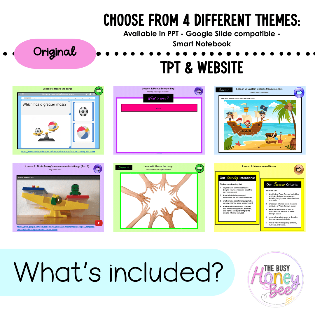 Stage 1 Year B Unit 23 NSW Maths Teaching Slides 2022 - Teaching Slides