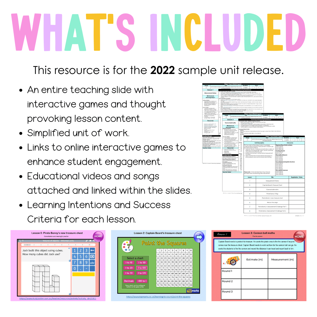 Stage 1 Year B Unit 23 NSW Maths Teaching Slides 2022 - Teaching Slides