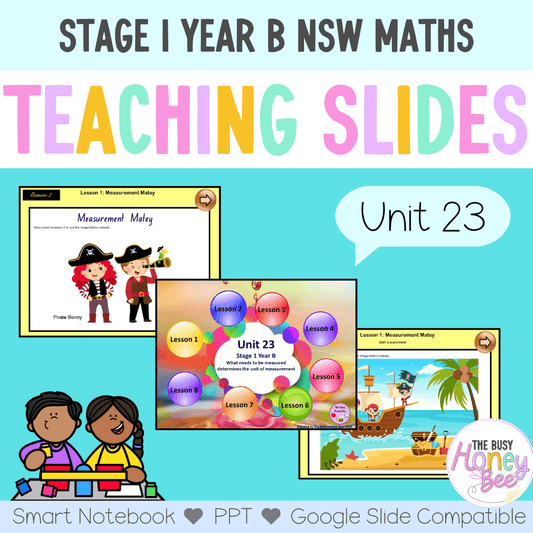 Stage 1 Year B Unit 23 NSW Maths Teaching Slides - Teaching Slides