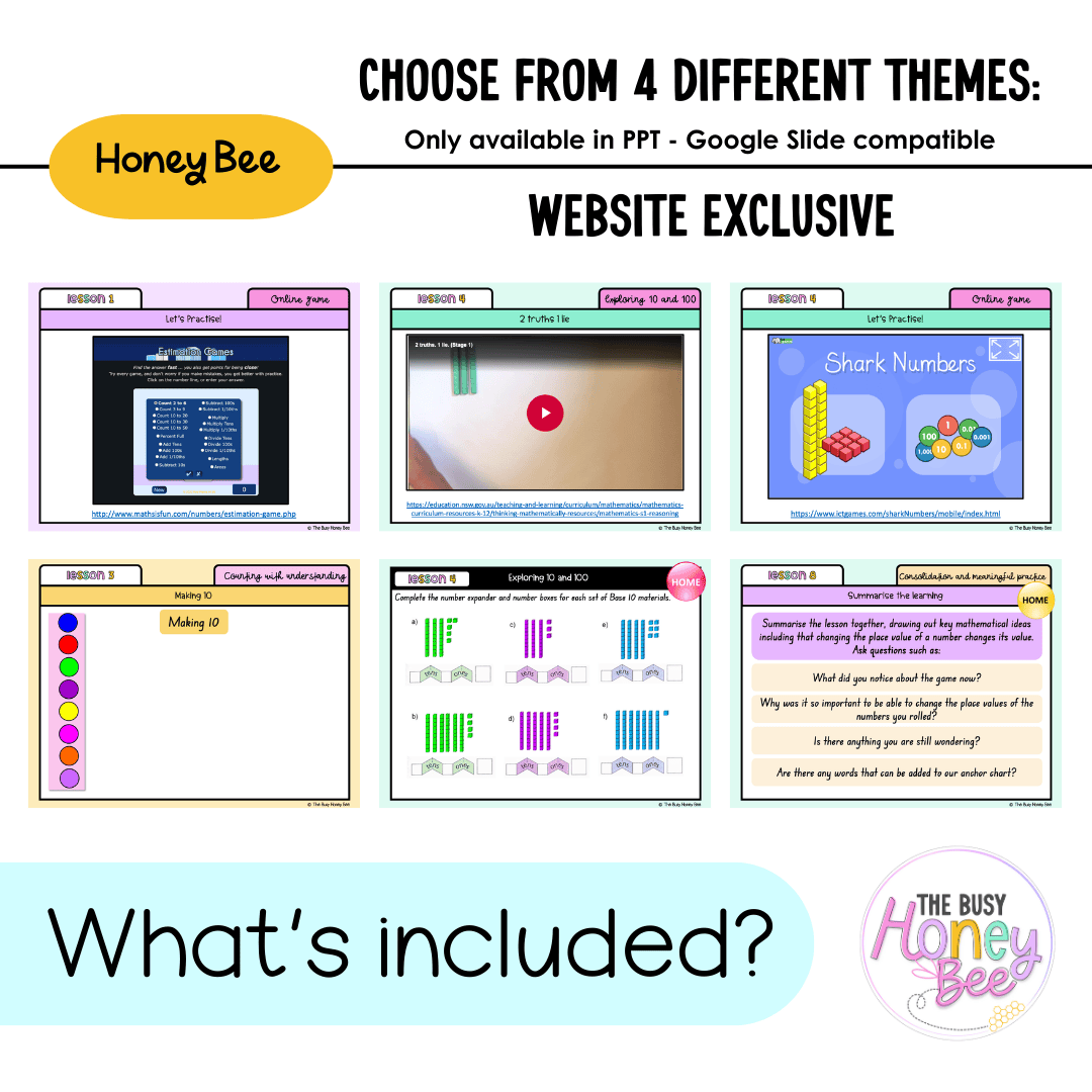 Stage 1 Year B Unit 24 NSW Maths Teaching Slides 2022 - Teaching Slides