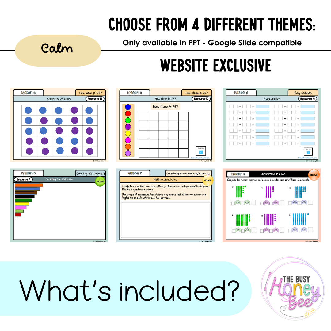 Stage 1 Year B Unit 24 NSW Maths Teaching Slides 2022 - Teaching Slides