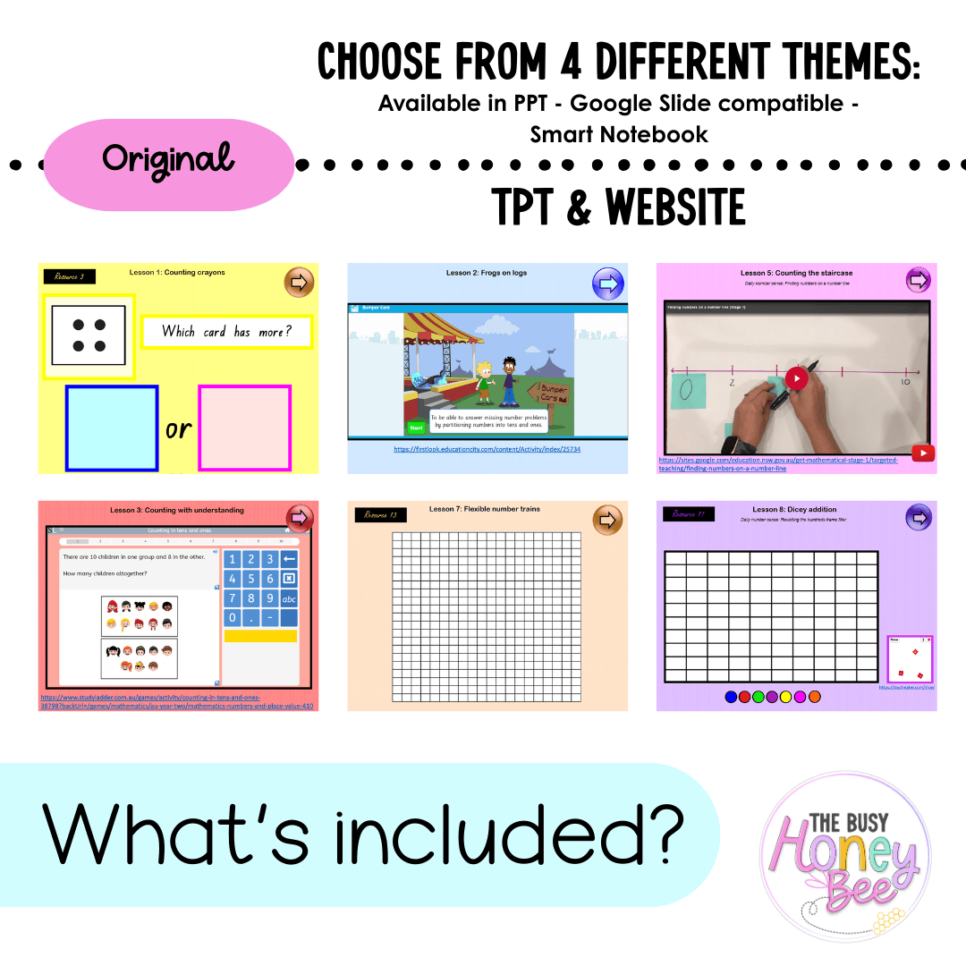 Stage 1 Year B Unit 24 NSW Maths Teaching Slides 2022 - Teaching Slides