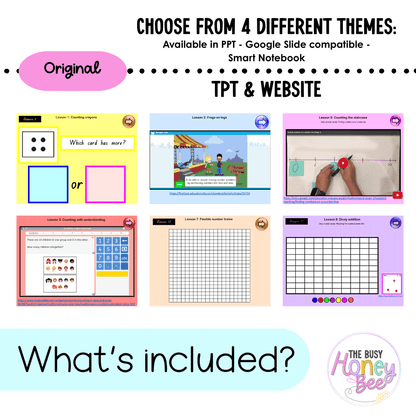 Stage 1 Year B Unit 24 NSW Maths Teaching Slides 2022 - Teaching Slides