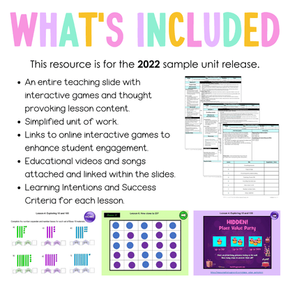 Stage 1 Year B Unit 24 NSW Maths Teaching Slides 2022 - Teaching Slides