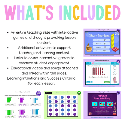 Stage 1 Year B Unit 24 NSW Maths Teaching Slides - Teaching Slides