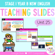 Stage 1 Year B Unit 25 NSW Imagery, Symbol and Connotation English Teaching Slides - Teaching Slides